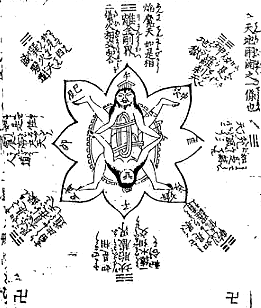 Tachikawa Mandala of the Two Worlds